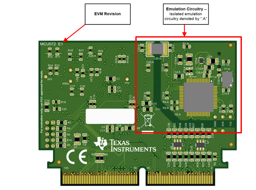 Texas Instruments TMS320F280025C ControlCARD评估模块
